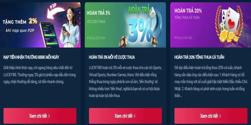 Thưởng giới thiệu bạn bè xocdia88 web
